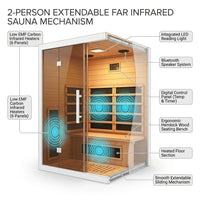 2 Person Extendable FAR Infrared Sauna for Home, Hemlock Wood Low EMF 6 Carbon Heaters Indoor Saunas with LED Lights, Bluetooth Speaker, Digital Control Panel, and Seating Bench — How It Works