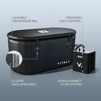 Ice Bath Pro + Chiller — infographic