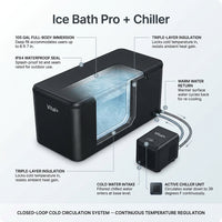 Ice Bath Pro + Chiller — How It Works